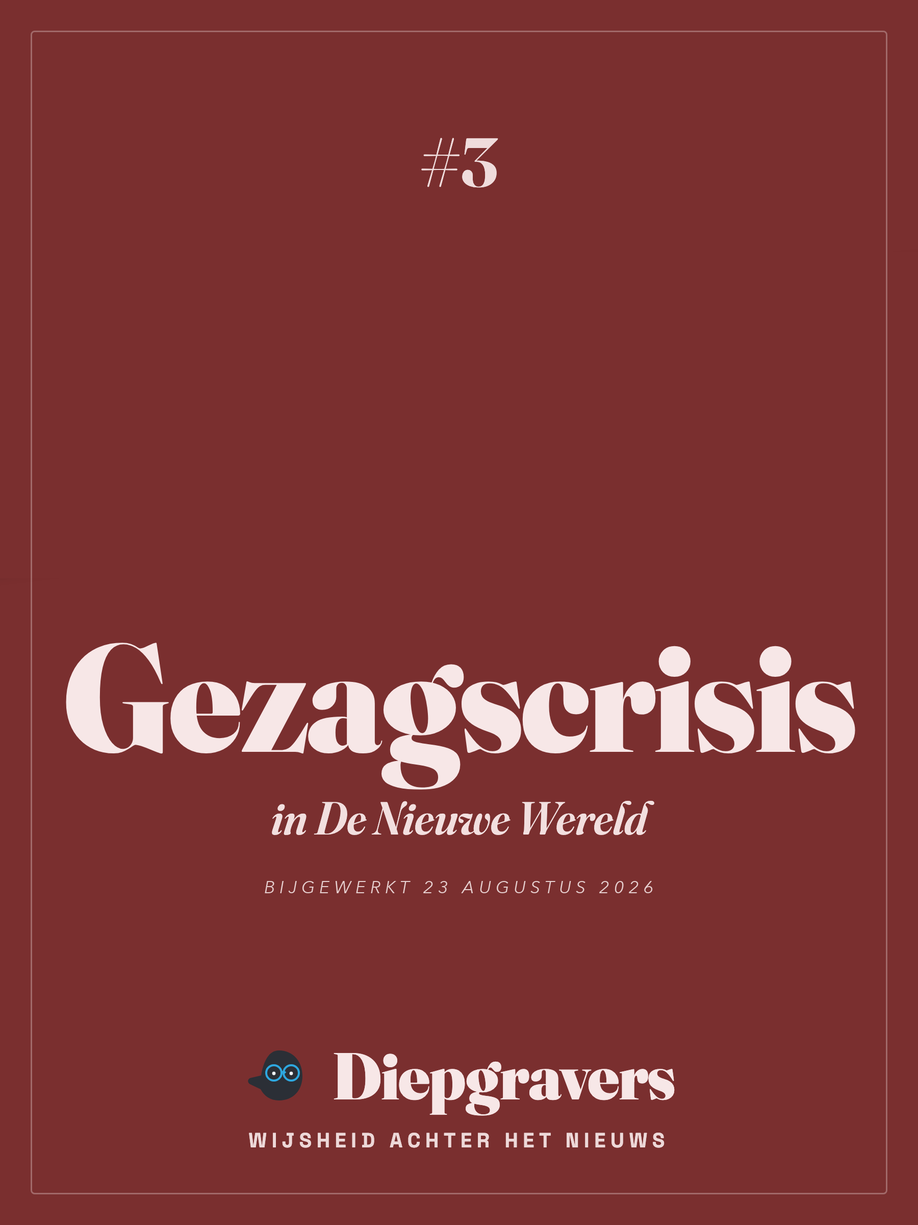 Dossier nº 3